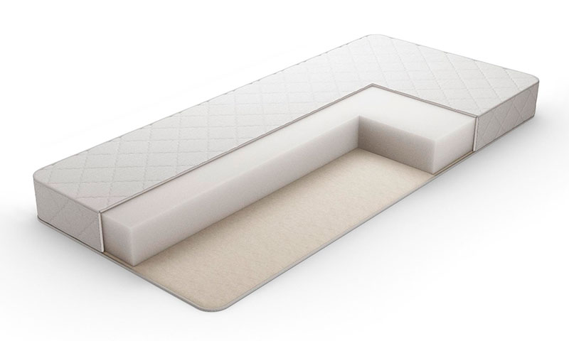 Matelas sans ressort