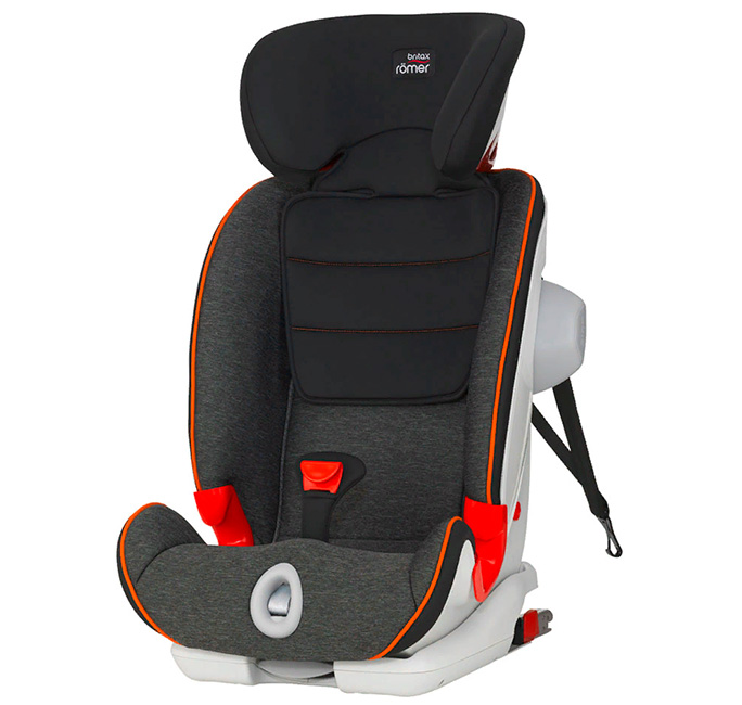 אדוונסאפיקס III SICT