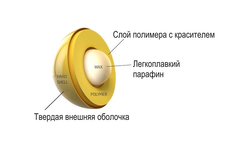HP Color Sphere 3 - טונר למילוי מחסניות JetIntelligence