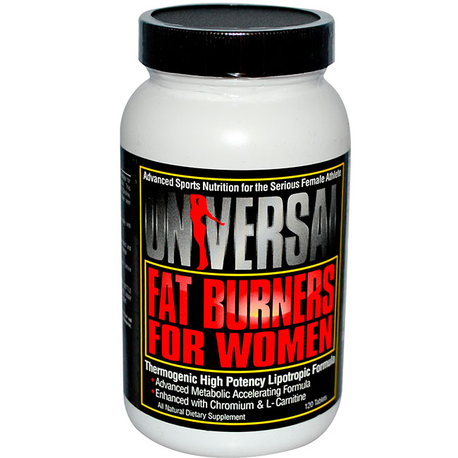 Fat Brennere For Kvinner